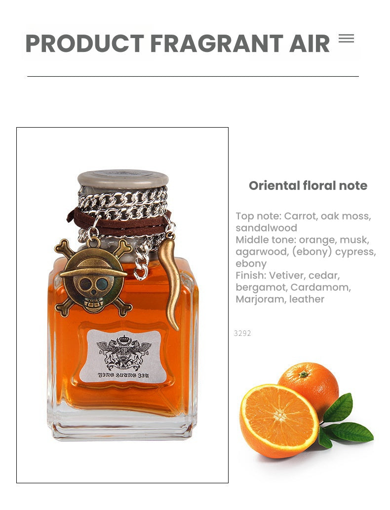 Luffy Straw Hat Skull Perfume | Limited Edition – Start Your Fragrant Anime Adventure